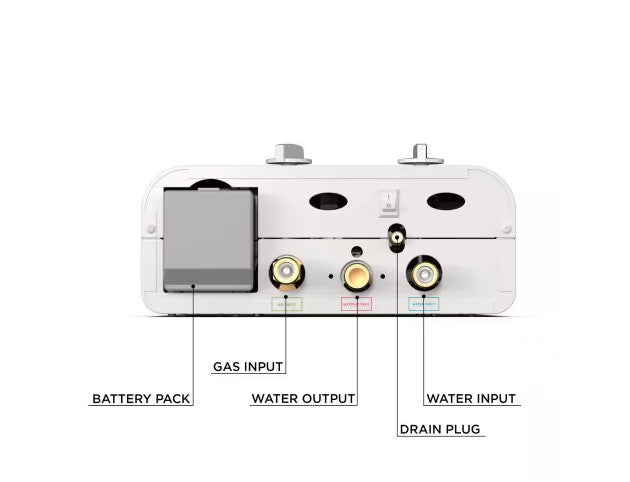 Eccotemp L5 1.5 GPM Propane Tankless Water Heater w/ EccoFlo Pump & Strainer Open Box