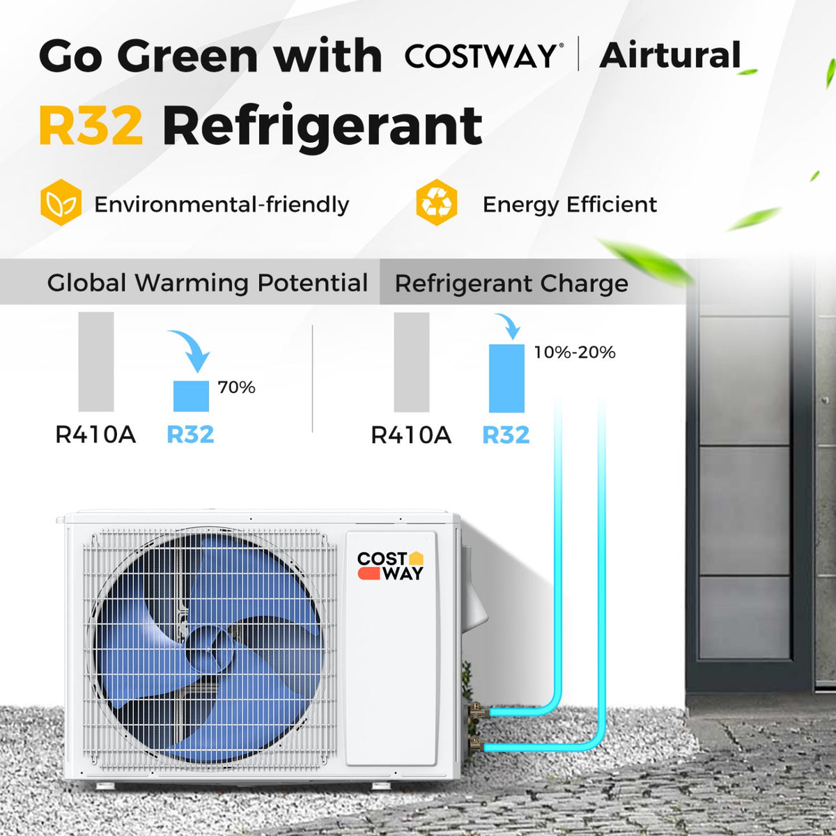 Costway 12,000 BTU 21 SEER2 208-230V Ductless Mini Split Heat Pump Air Conditioner 93377587 New