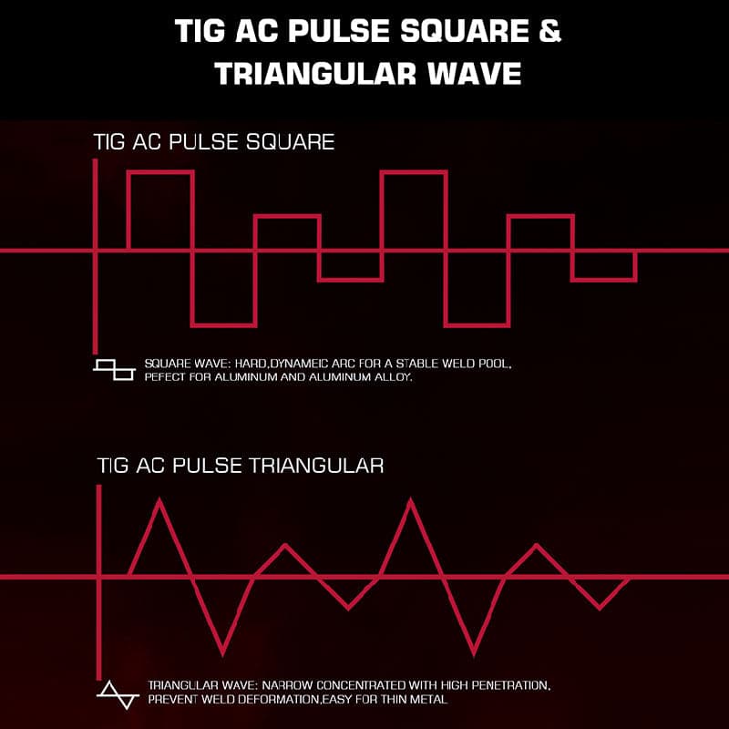 Arccaptain TIG200P Aluminum Welder AC/DC Pulse TIG Multi Process 110V/220V New