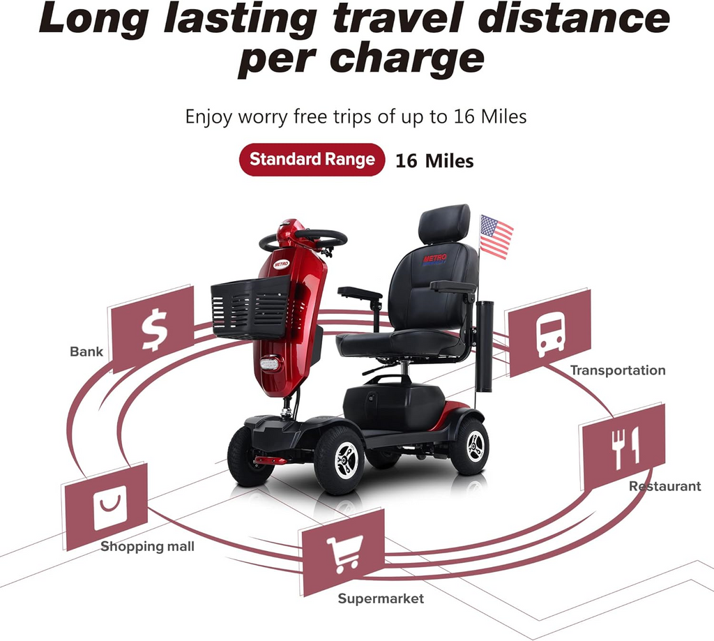 Metro Mobility Max Plus 4 Wheel Mobility Scooter Electric 24V 20Ah 300W 4.97 MPH 16 Mile Range New