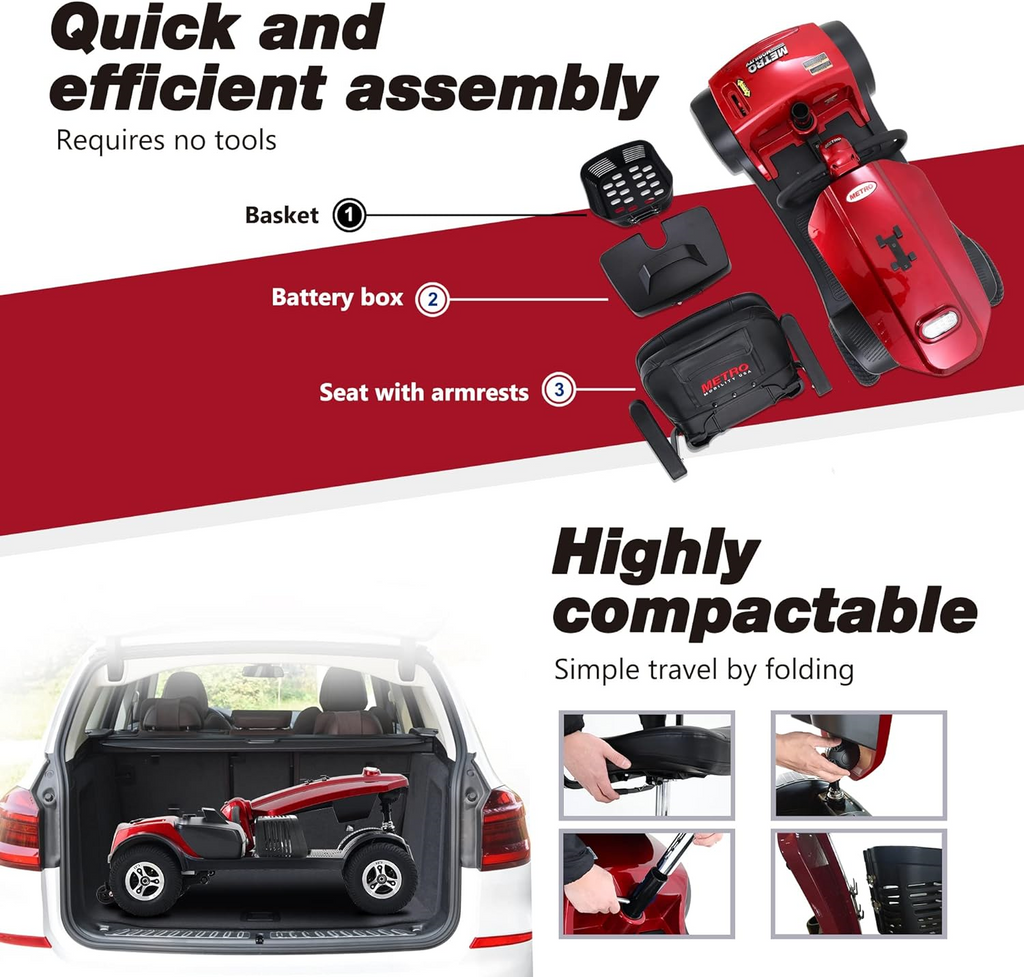 Metro Mobility Max Plus 4 Wheel Mobility Scooter Electric 24V 20Ah 300W 4.97 MPH 16 Mile Range New