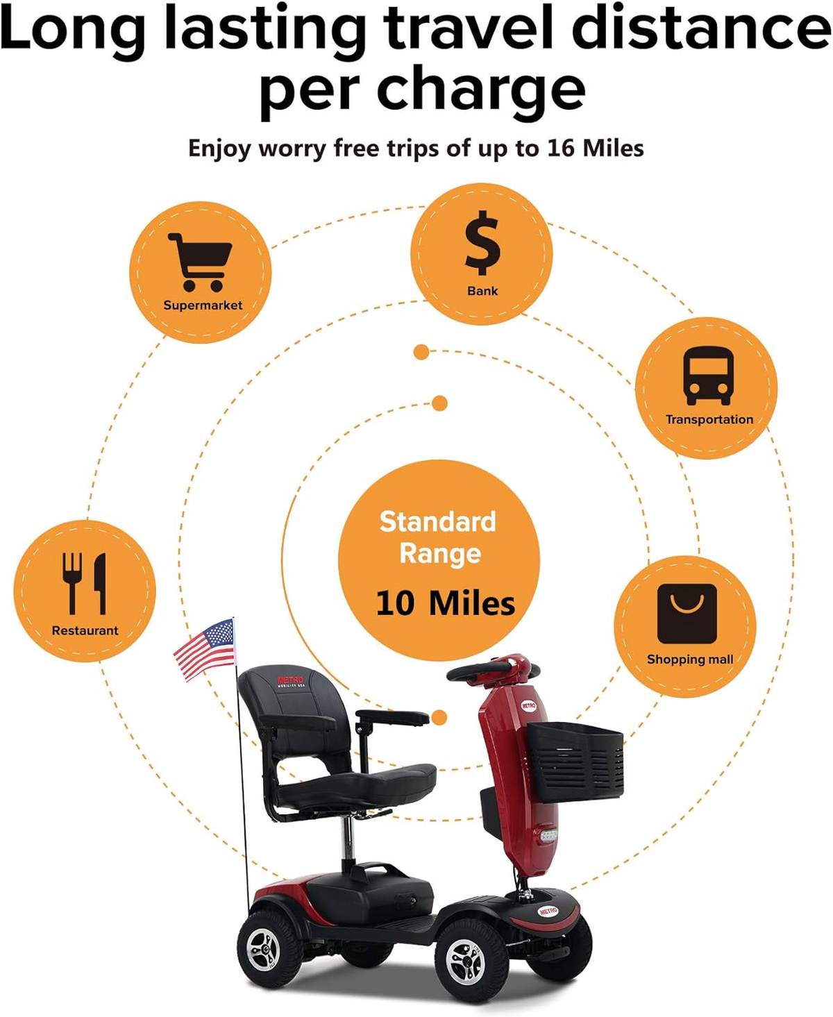 Metro Mobility Patriot Mobility Scooter 4 Wheel Electric 24V 12Ah 300W 4.97 MPH 10 Mile Range Manufacturer RFB