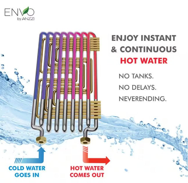 Anzzi WH-AZ027-M3 Envo Atami Tankless Water Heater 27kW Electric 4.8 GPM Single Phase New