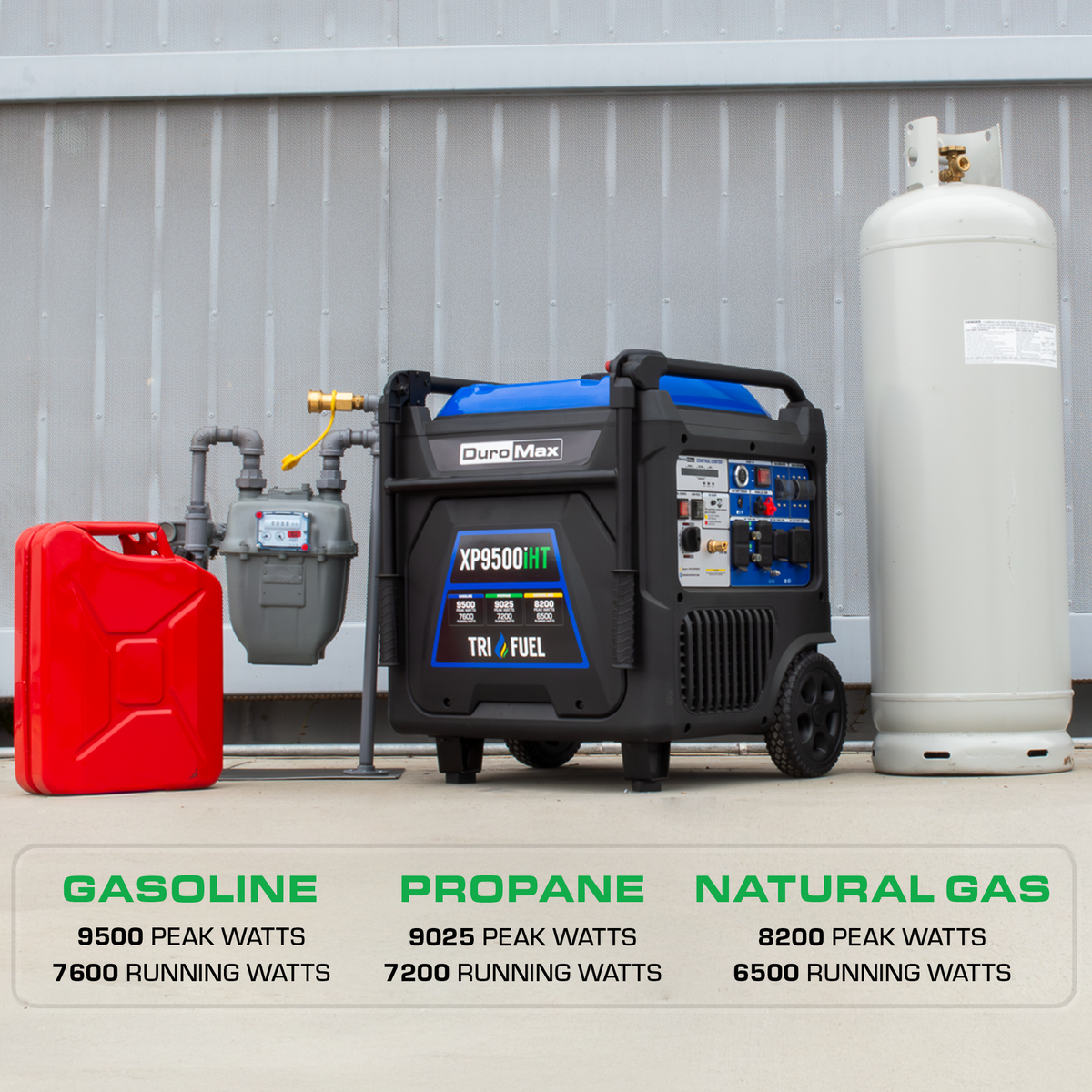 Duromax XP9500IHT 7600W/9500W Generator Tri-Fuel Gas Propane Natural Gas 50A Inverter Remote Start CO Alert New