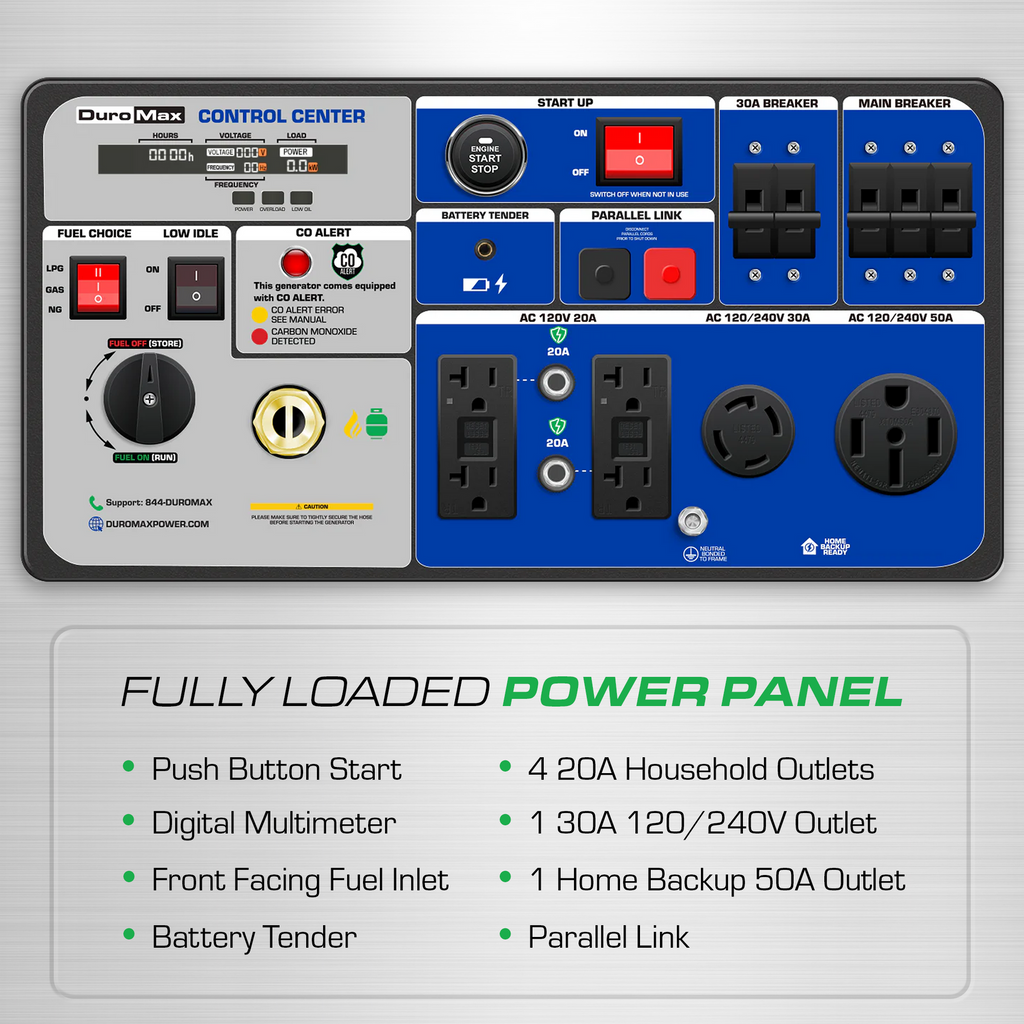 Duromax XP9500IHT 7600W/9500W Generator Tri-Fuel Gas Propane Natural Gas 50A Inverter Remote Start CO Alert New