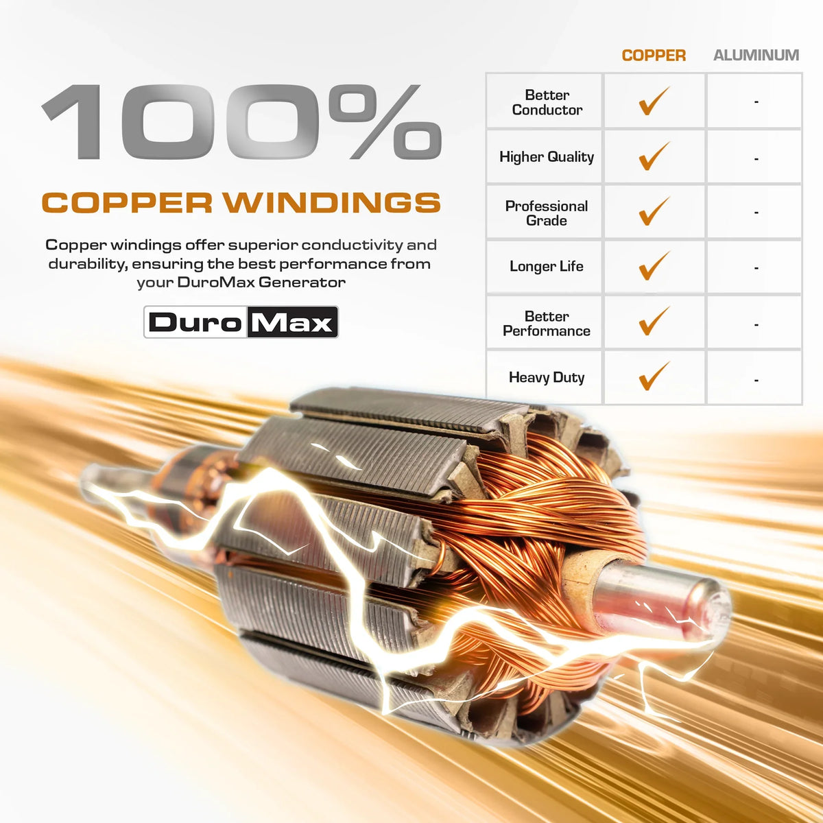 DuroMax XP11000iHT 9000W/11000W Generator Tri-Fuel 50A Gas Propane Natural Gas Inverter Low THD Remote Start CO Alert New