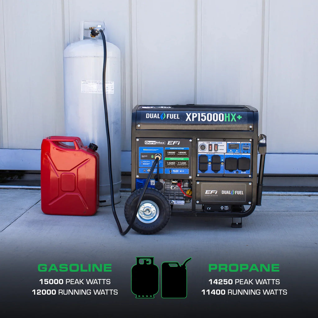 Duromax XP15000HX+ 12,000/15,000W Generator EFI Dual Fuel Gas Propane 50A Remote Start CO Alert New