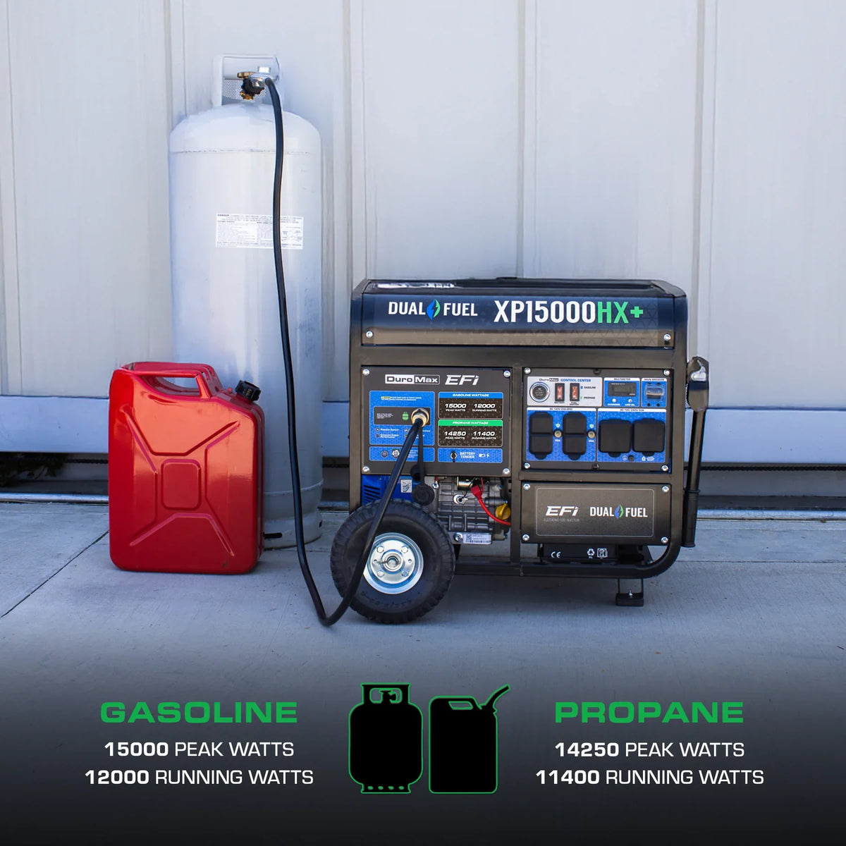 Duromax XP15000HX+ 12,000/15,000W Generator EFI Dual Fuel Gas Propane 50A Remote Start CO Alert New