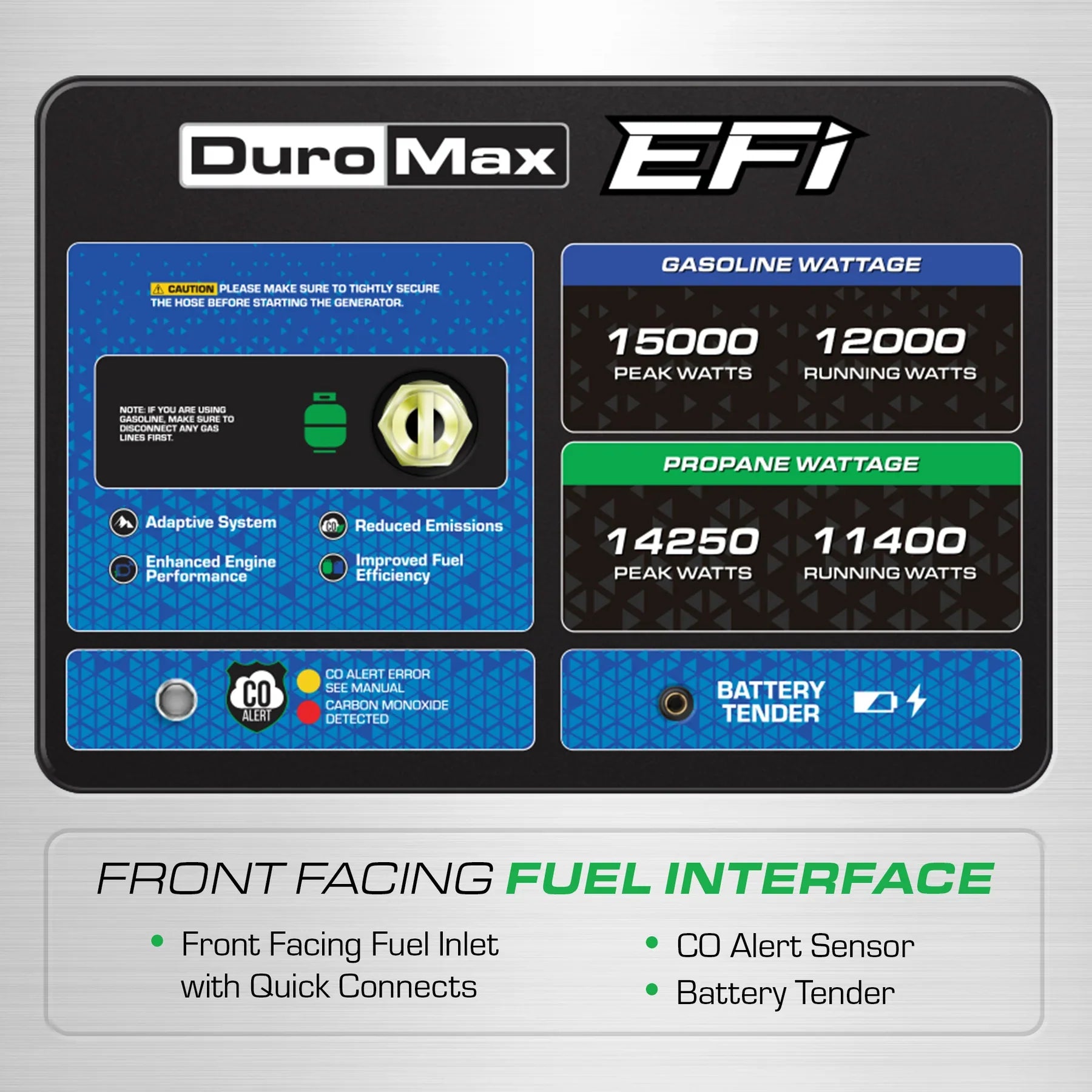 Duromax XP15000HX+ 12,000/15,000W Generator EFI Dual Fuel Gas Propane 50A Remote Start CO Alert New