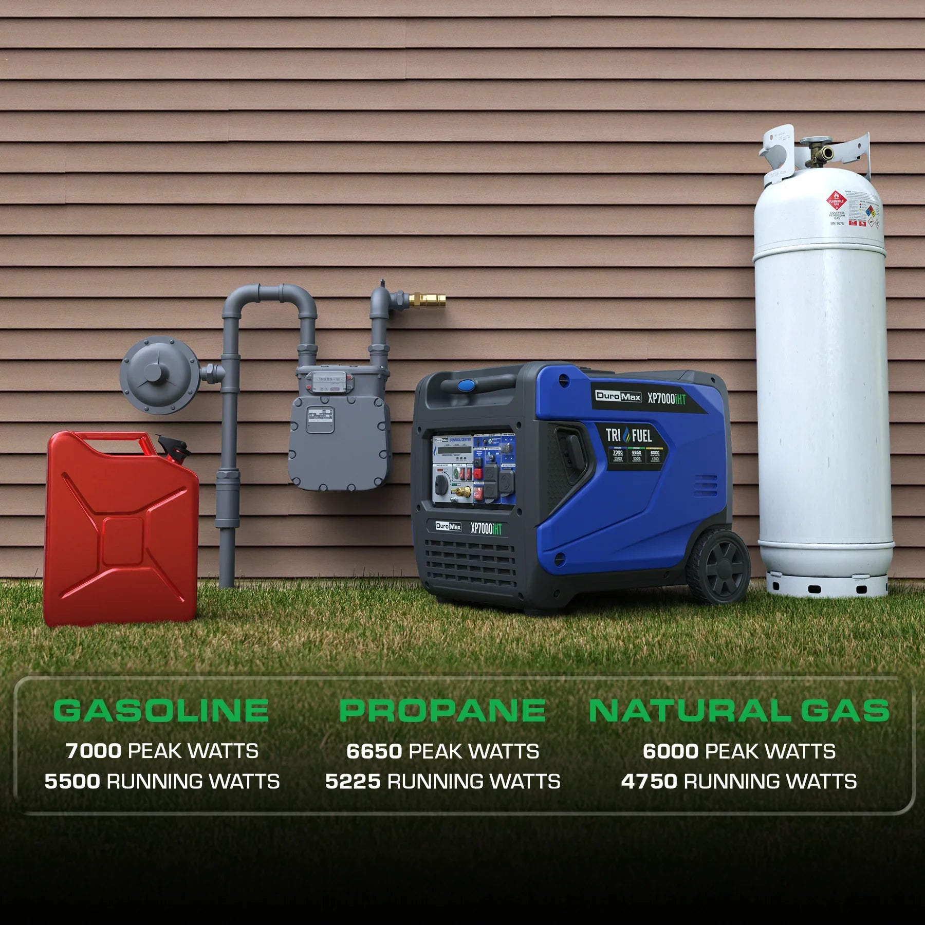DuroMax XP7000iHT 5500W/7000W Tri Fuel Generator Gas Propane NG Remote Start Inverter CO Alert New