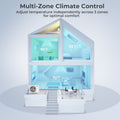 Costway X-Pro 27,000 BTU 3 Zone 24 SEER2 Concealed Ducted Mini Split AC 54349225 New