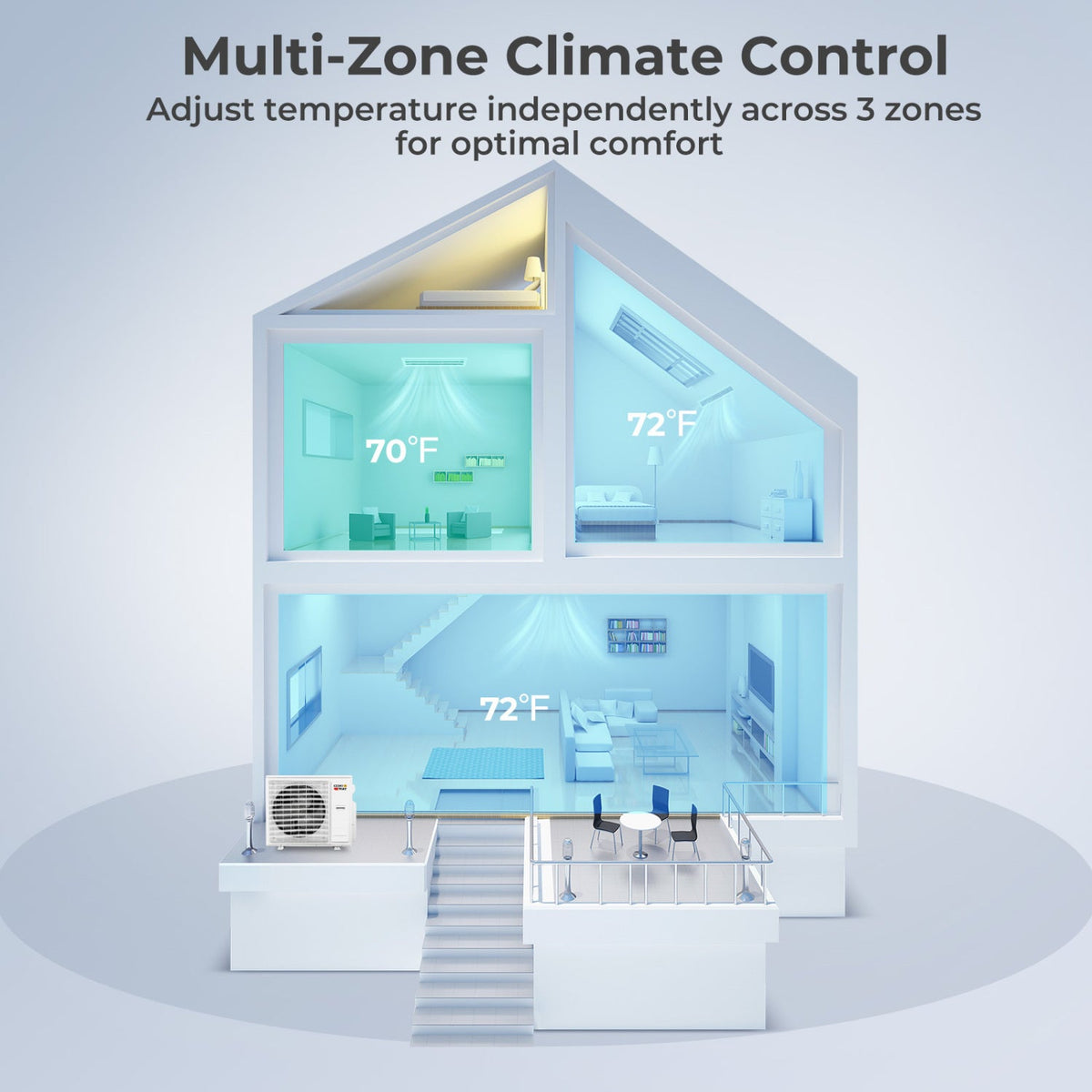Costway X-Pro 27,000 BTU 3 Zone 24 SEER2 Concealed Ducted Mini Split AC 54349225 New