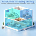 Costway X-Pro 27,000 BTU 3 Zone 24 SEER2 Ceiling Cassette Mini Split AC 26327312 New