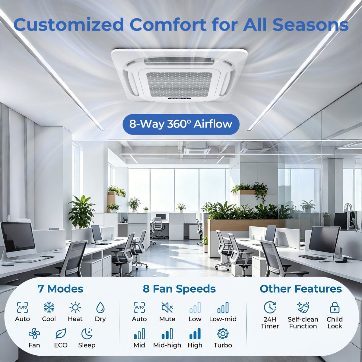 Costway X-Pro 27,000 BTU 3 Zone 24 SEER2 Ceiling Cassette Mini Split AC 26327312 New