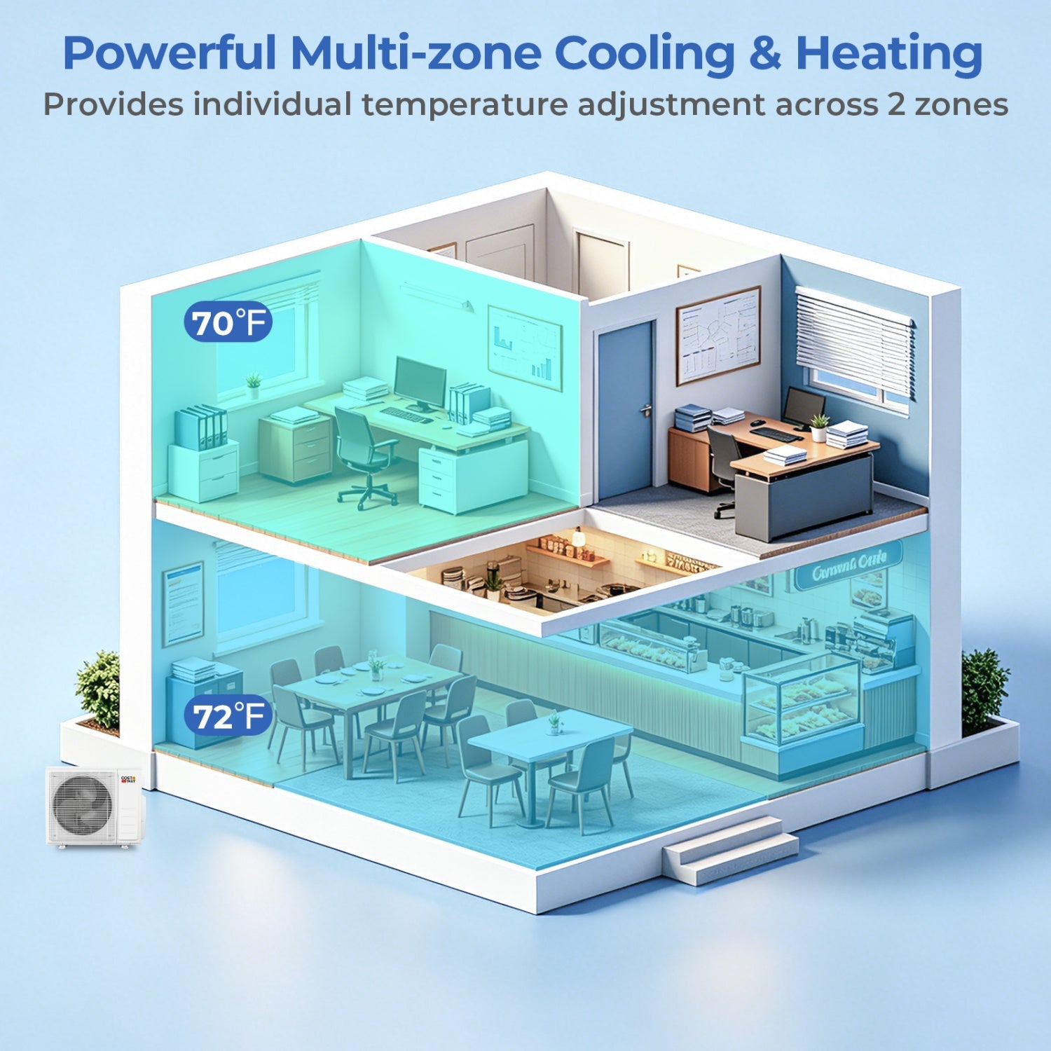 Costway X-Pro 35,000 BTU 2 Zone 22.5 SEER2 Ceiling Cassette Mini Split AC 17176326 New