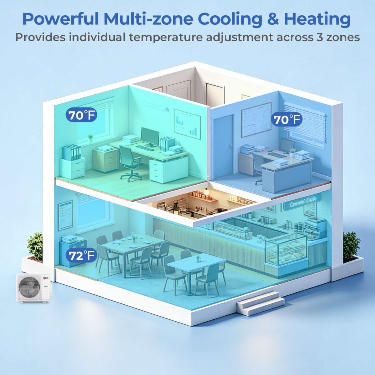 Costway X-Pro 35,000 BTU 3 Zone 22.5 SEER2 Ceiling Cassette Mini Split AC 80313920 New