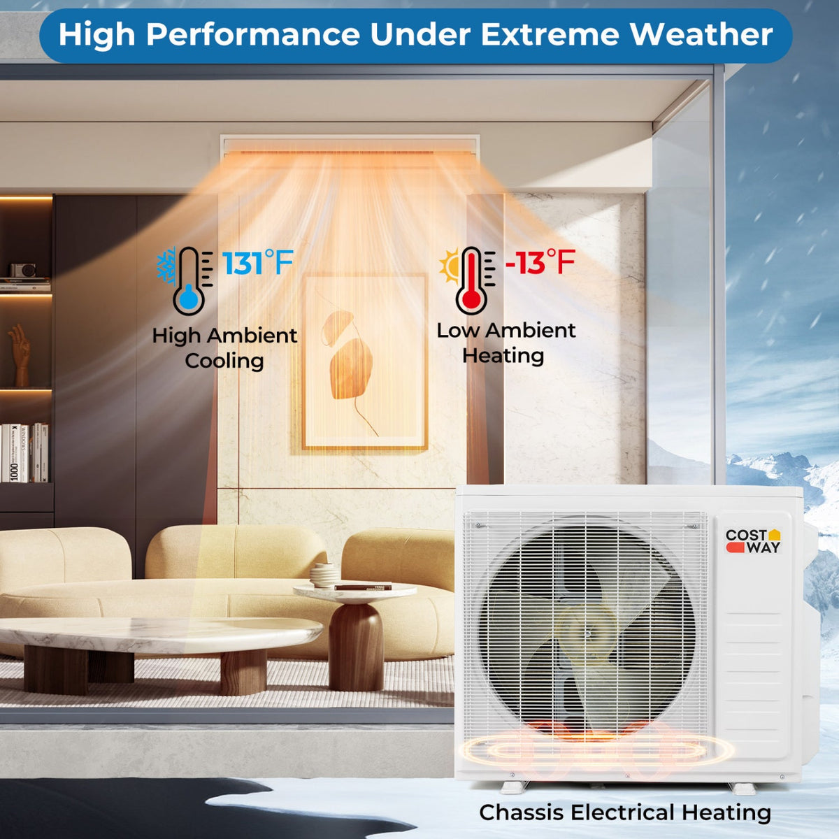 Costway X-Pro 35,000 BTU 4 Zone 22.5 SEER2 Concealed Ducted Mini Split AC 89697233 New