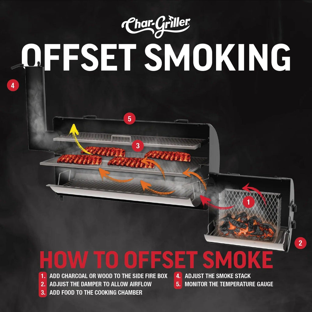 Grand Champ Offset Smoker Char-Griller