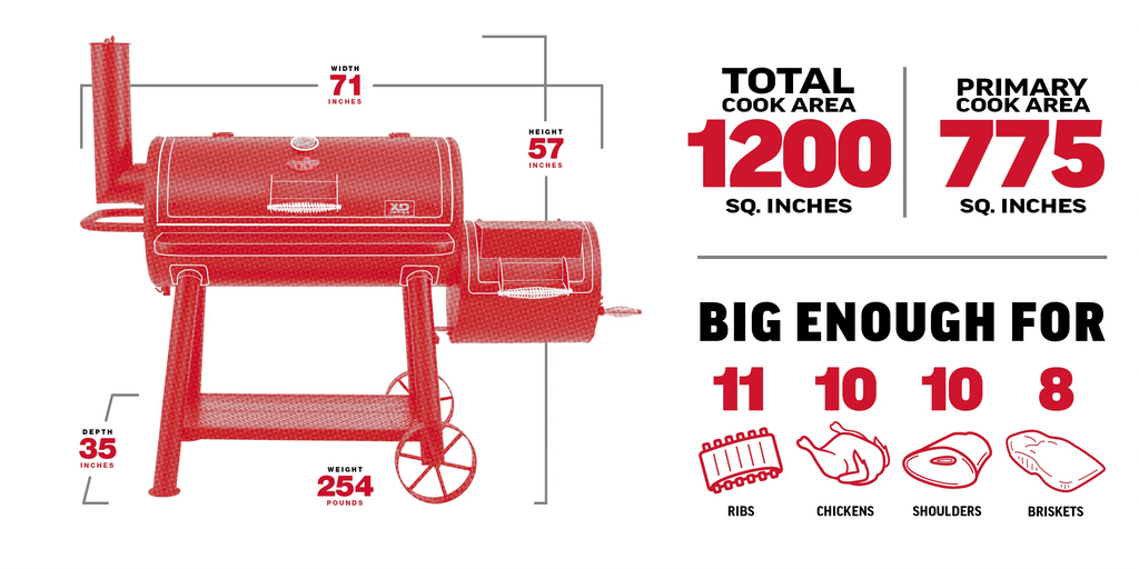 Grand Champ Offset Smoker Char-Griller