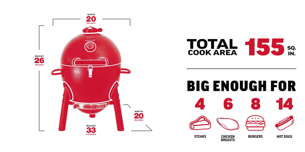 Char-Griller Black Akorn Junior Kamado Charcoal BBQ