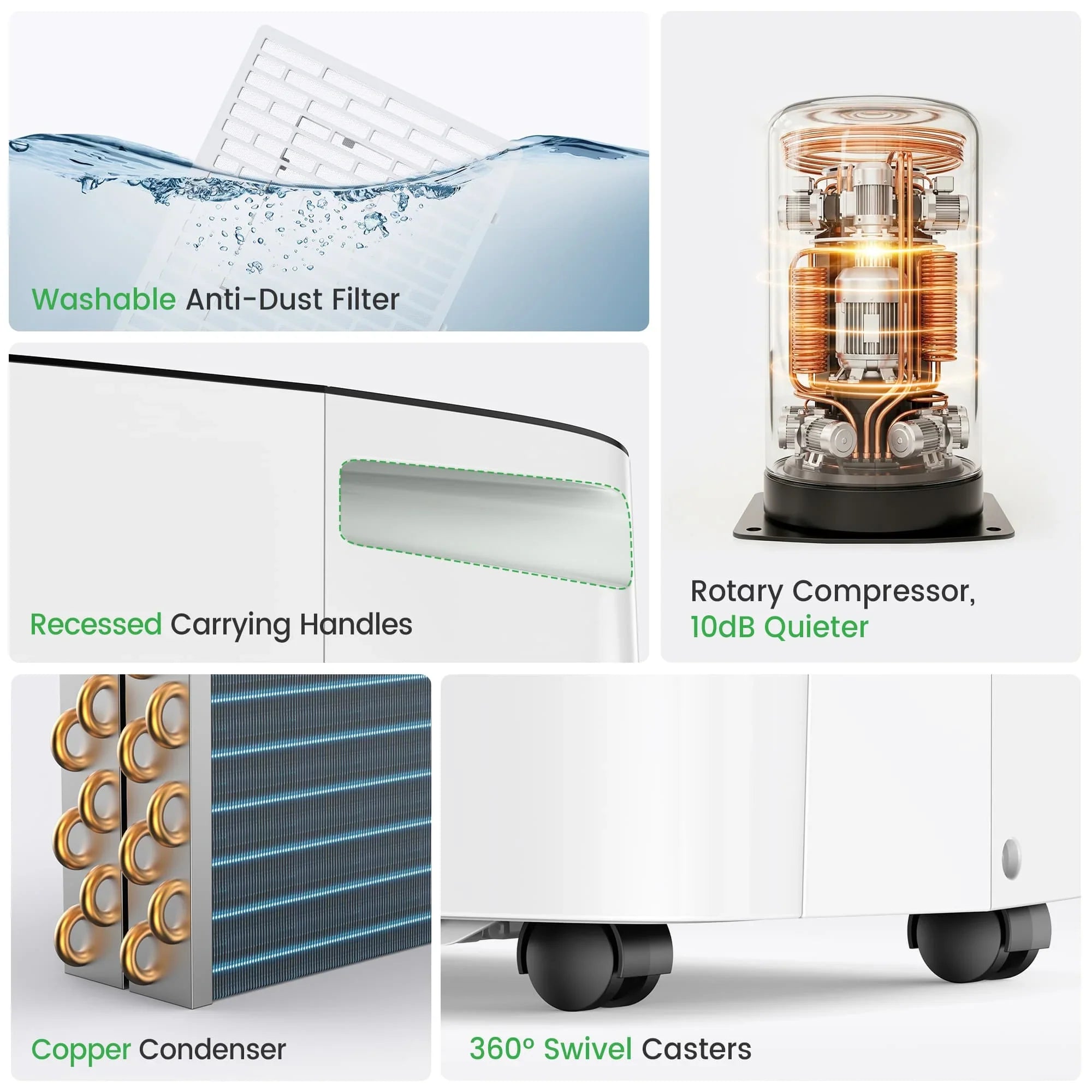 Waykar Dehumidifier 150 Pints with Drain Hose 2.38 Gal Tank Fixed Vent Energy Star New