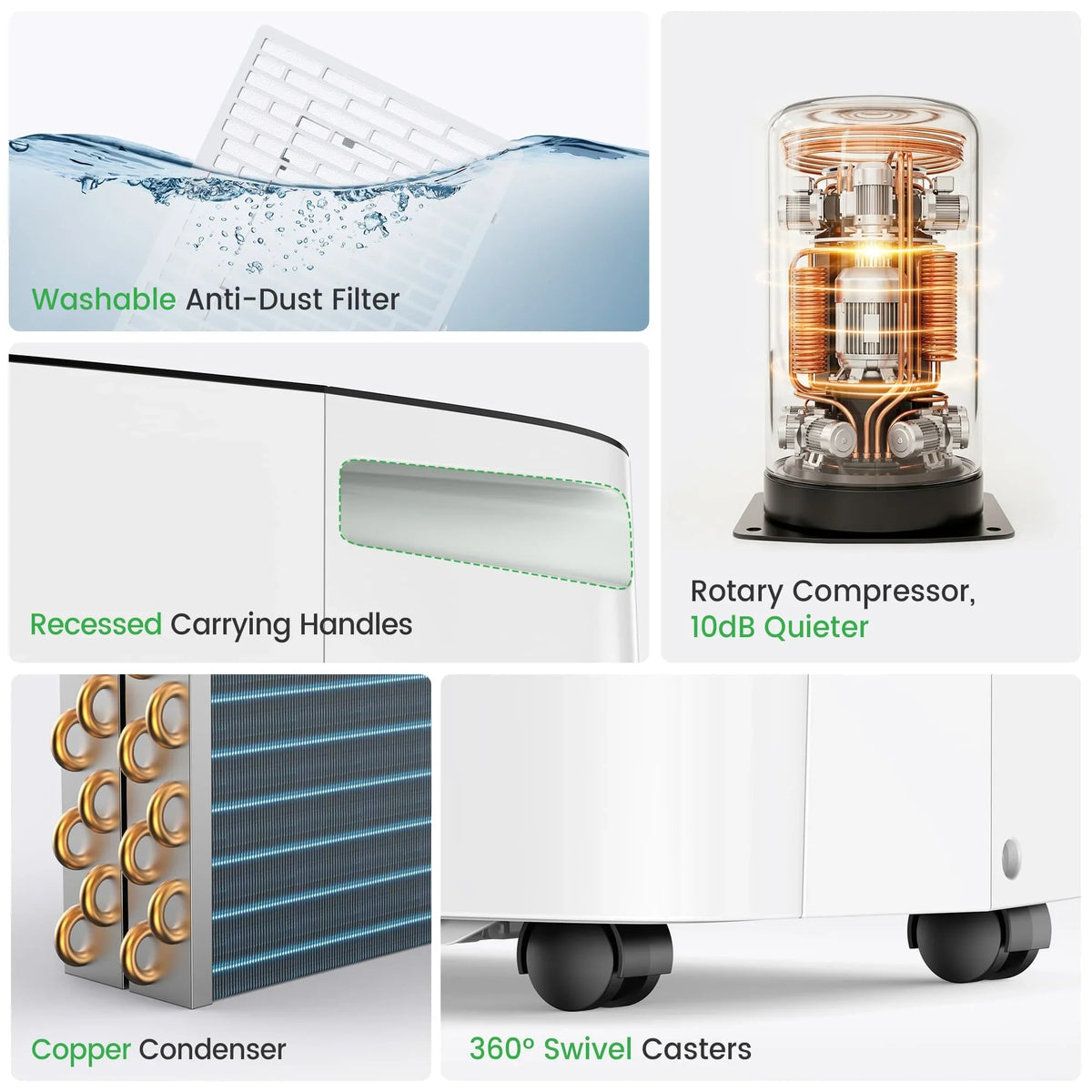 Waykar Dehumidifier 150 Pints with Pump Energy Star Auto Swing Vent New