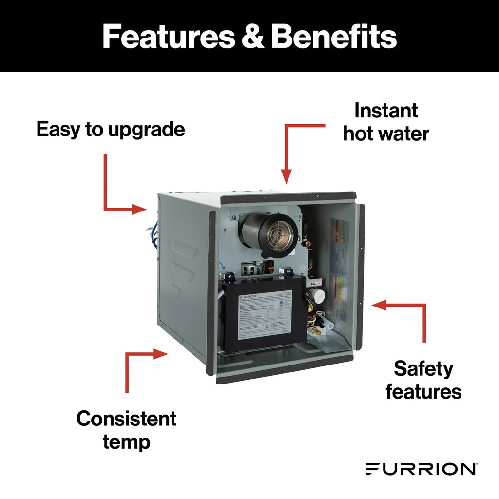Furrion RV Tankless Water Heater Propane 2.4 GPM with Antifreeze Protection New