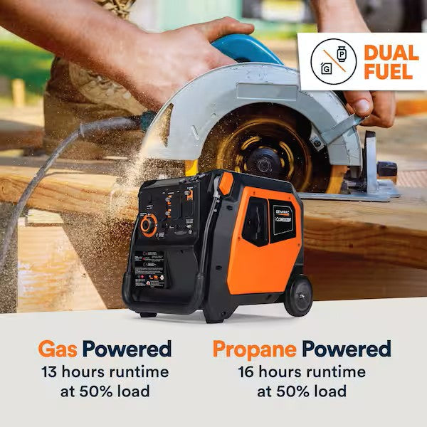 Generac iQ3600 DF 8151 2800W/3600W Generator Dual Fuel Gas Propane Inverter COSense Electric Start RFB