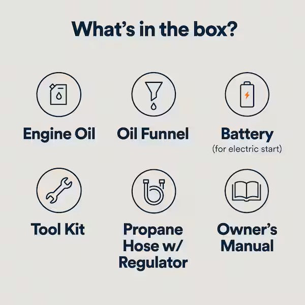 Generac iQ3600 DF 8151 2800W/3600W Generator Dual Fuel Gas Propane Inverter COSense Electric Start RFB
