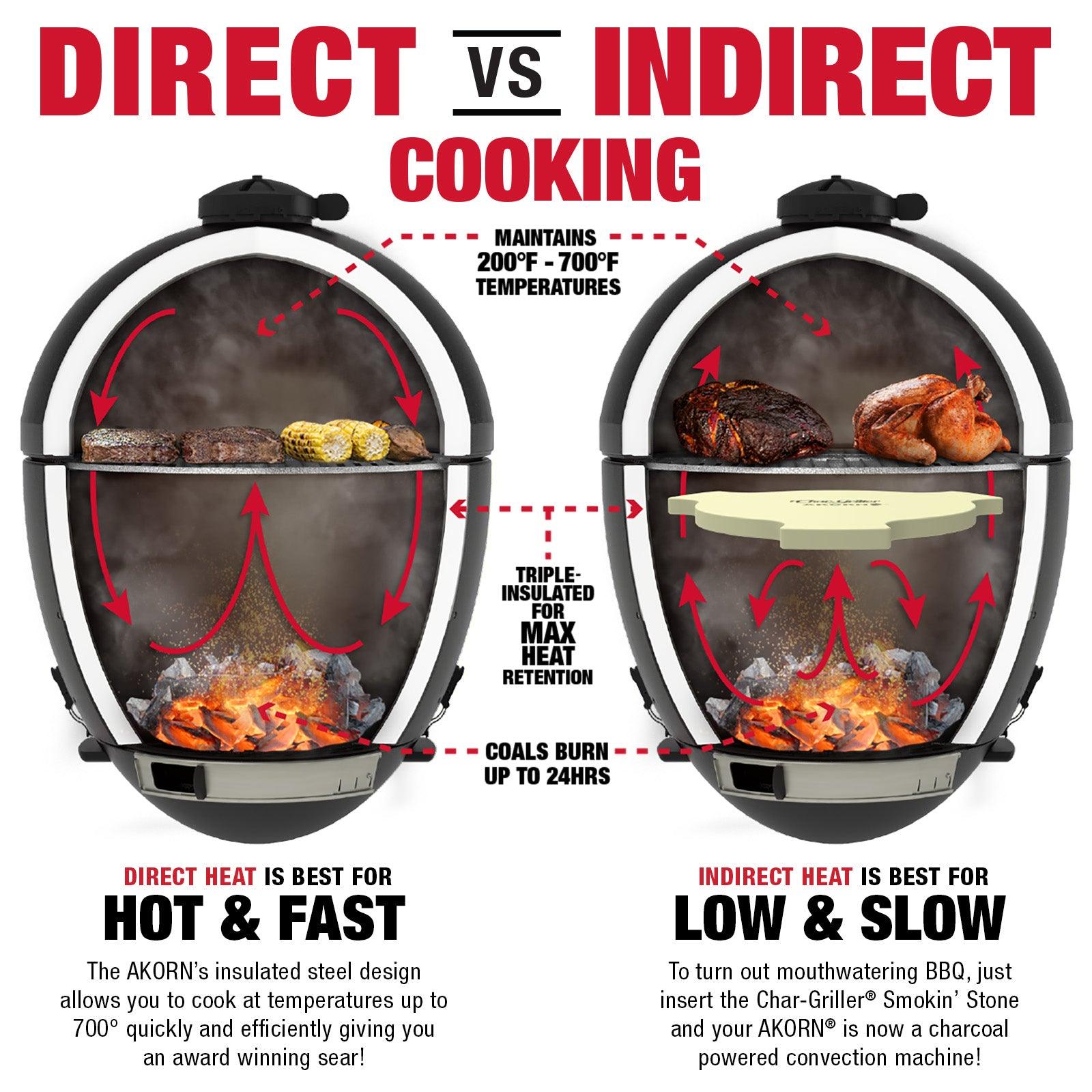 Char-Griller Black Akorn Junior Kamado Charcoal BBQ
