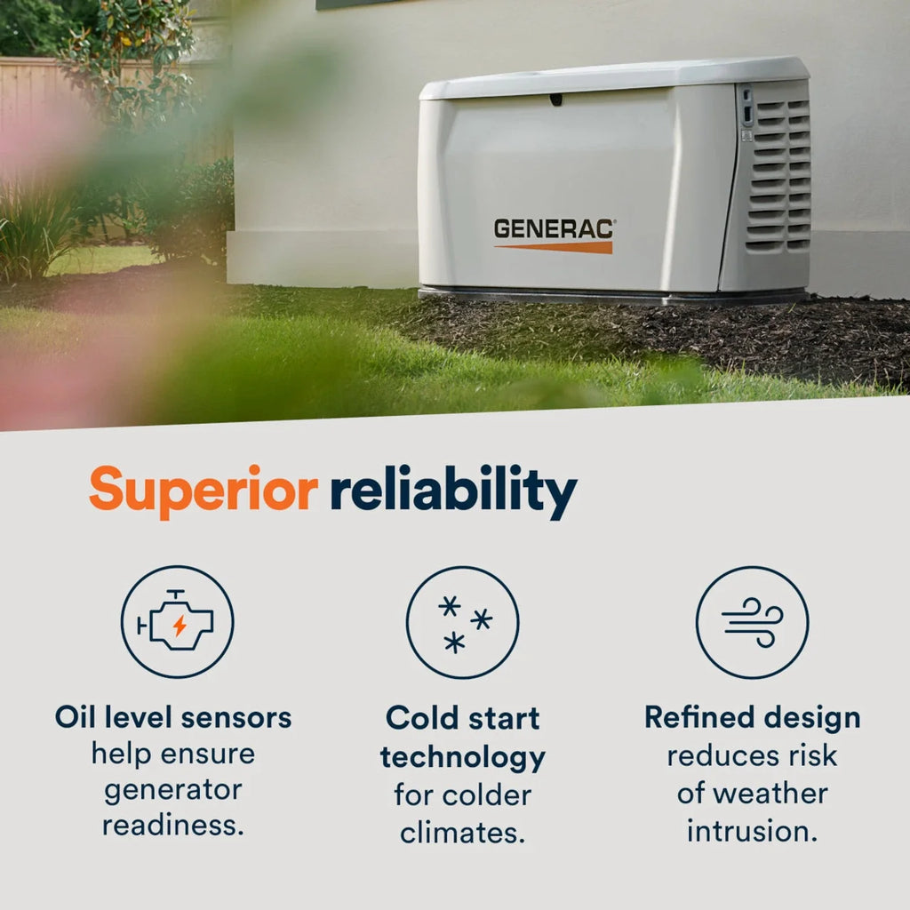 Generac 7329 28kW Standby Generator Propane Natural Gas 1 Phase 240V w/ 200A Automatic Transfer Switch New