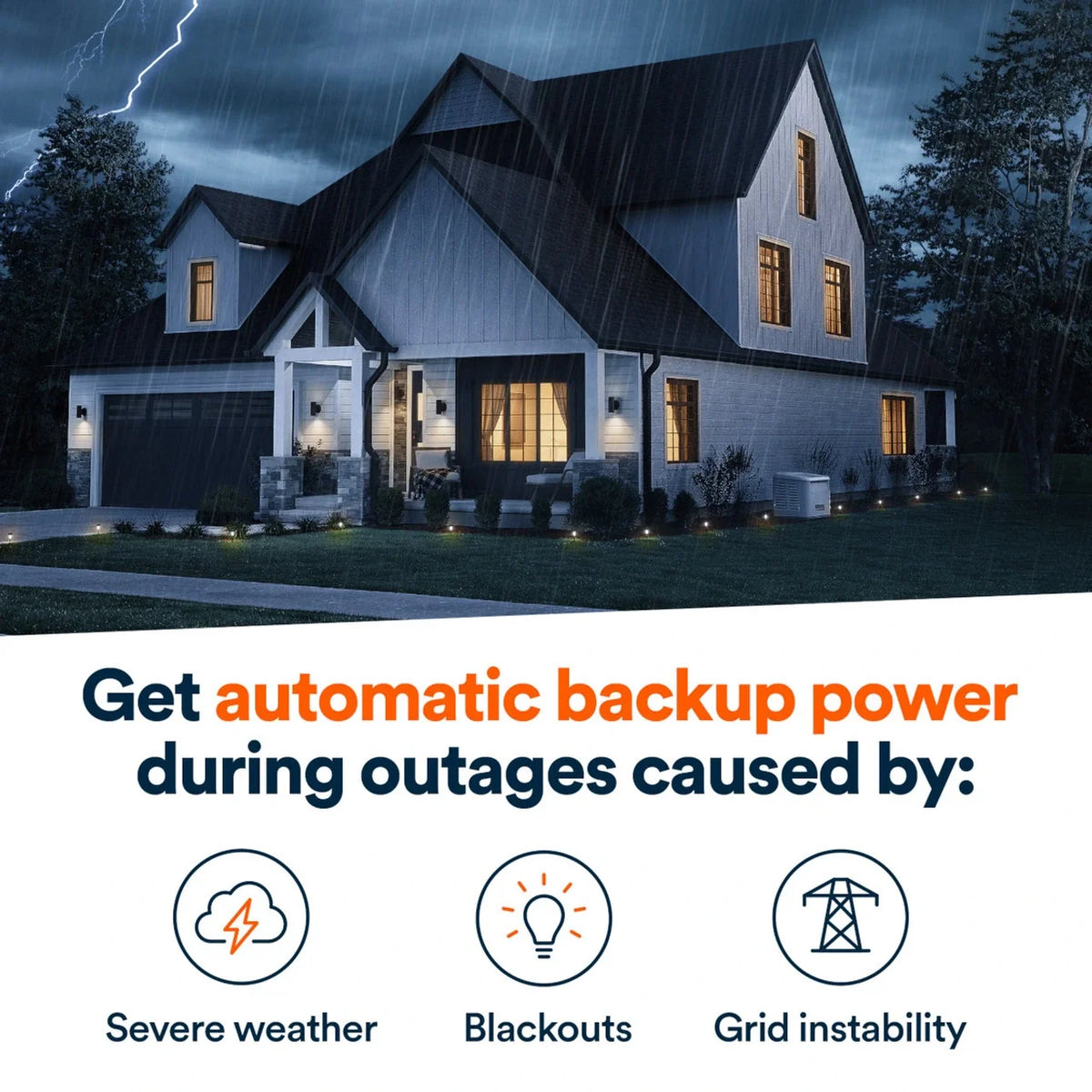 Generac 7329 28kW Standby Generator Propane Natural Gas 1 Phase 240V w/ 200A Automatic Transfer Switch New