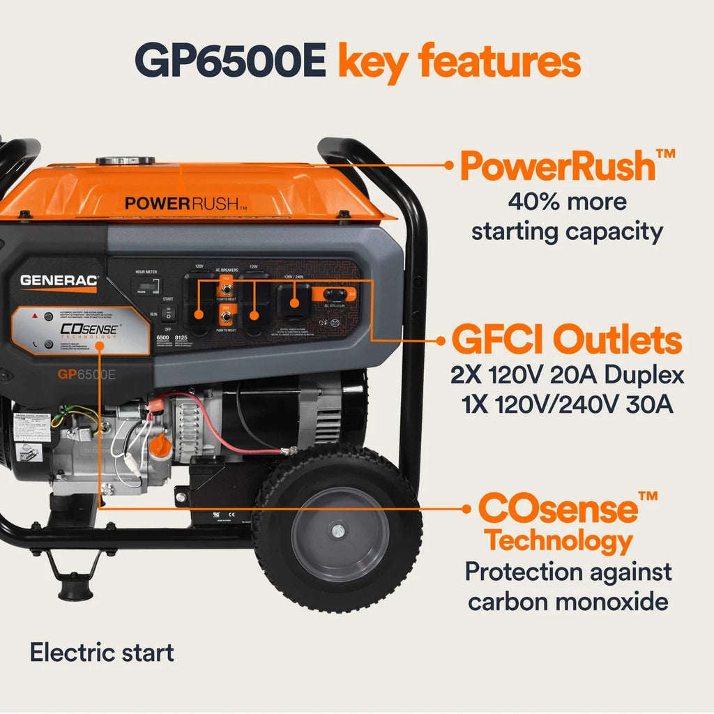 Generac GP6500E DF 6500W/8125W Generator Dual Fuel Gas Liquid Propane Electric Start CARB 8152 Manufacturer RFB