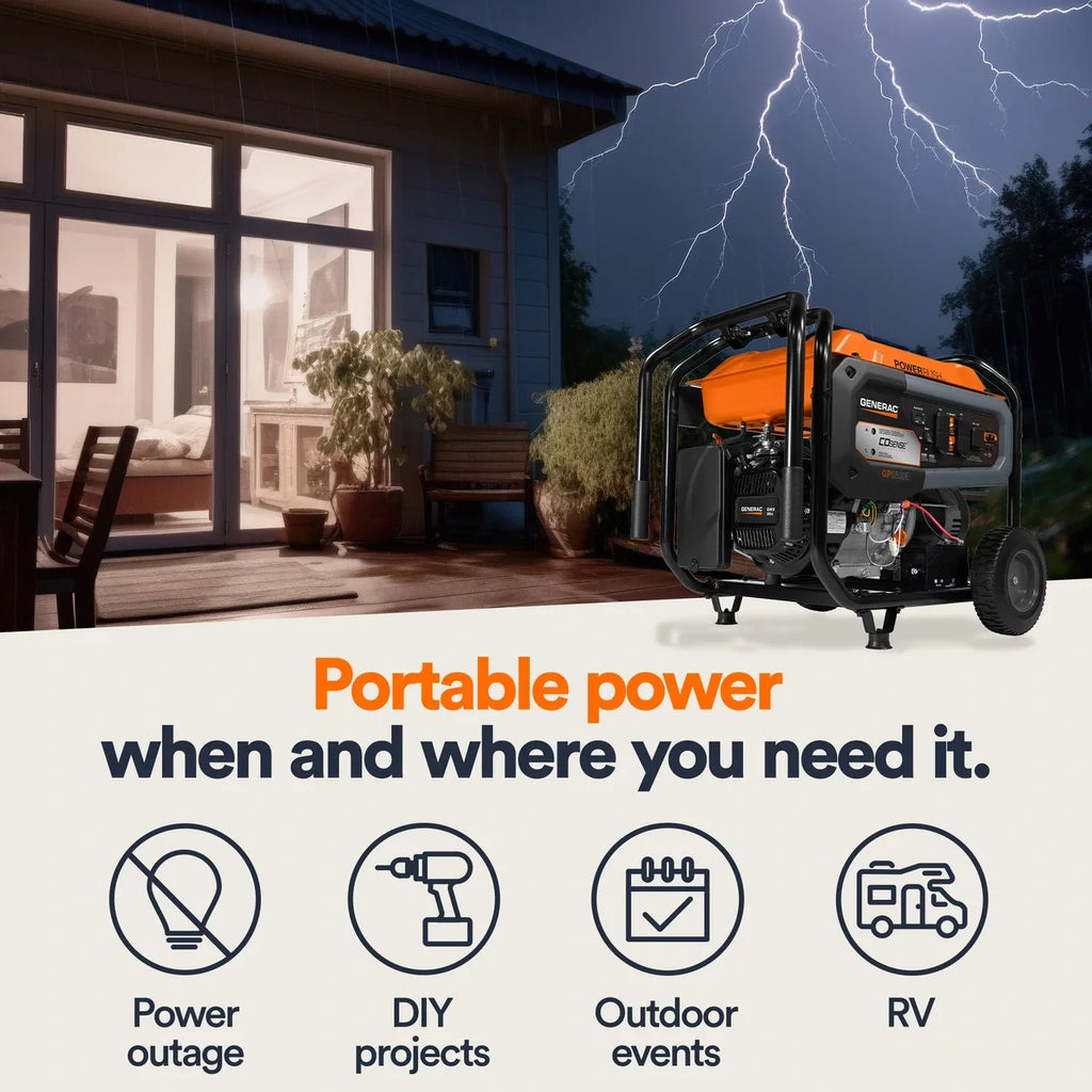 Generac GP6500E DF 6500W/8125W Generator Dual Fuel Gas Liquid Propane Electric Start CARB 8152 Manufacturer RFB