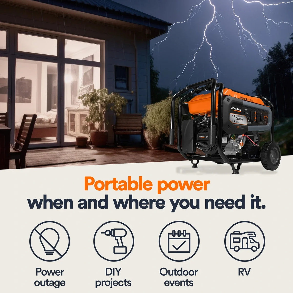 Generac GP6500E DF 6500W/8125W Generator Dual Fuel Gas Liquid Propane Electric Start CARB 8152 Manufacturer RFB