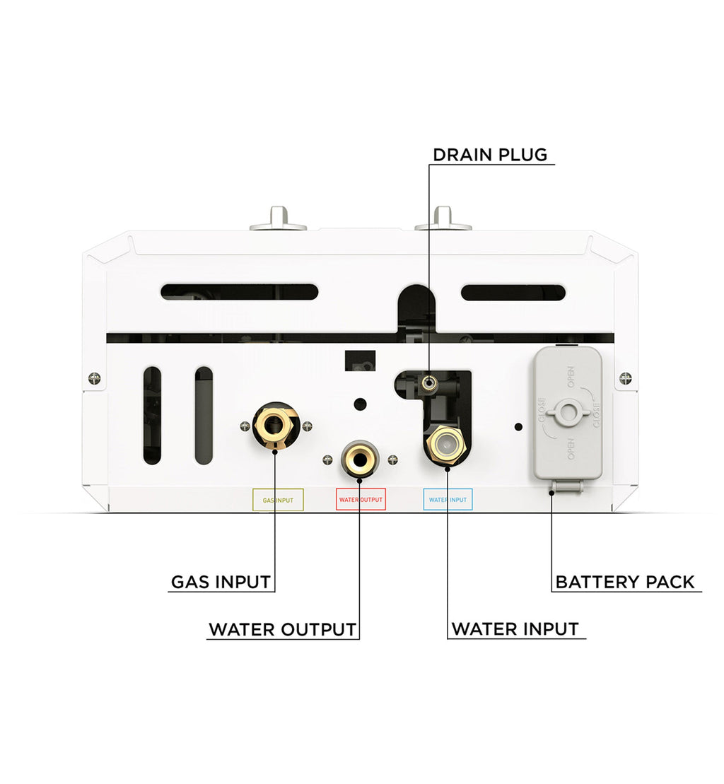 Eccotemp L10 Portable Tankless Water Heater Liquid Propane 3 GPM Outdoor Open Box