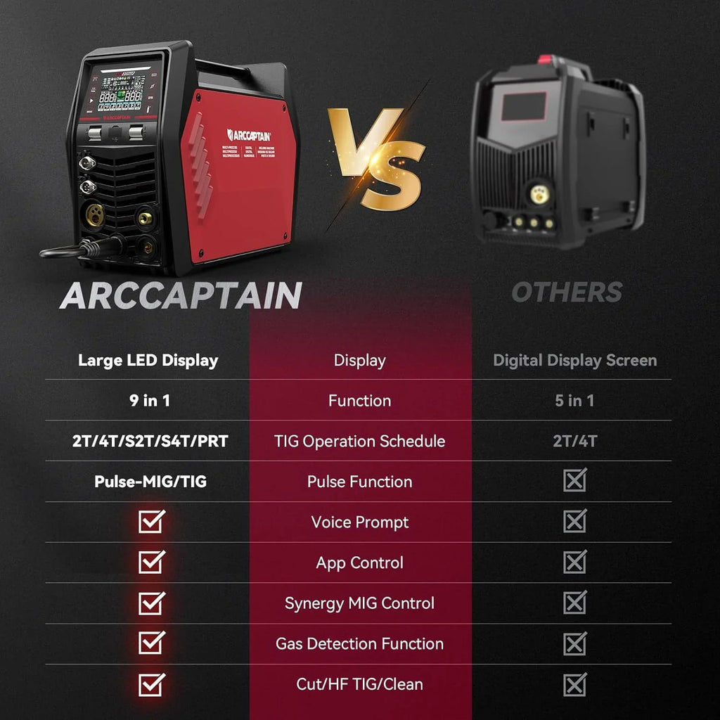 Arccaptain MIG205MP MIG Welder Plasma Cutter Combo with App Control 120V/240V New