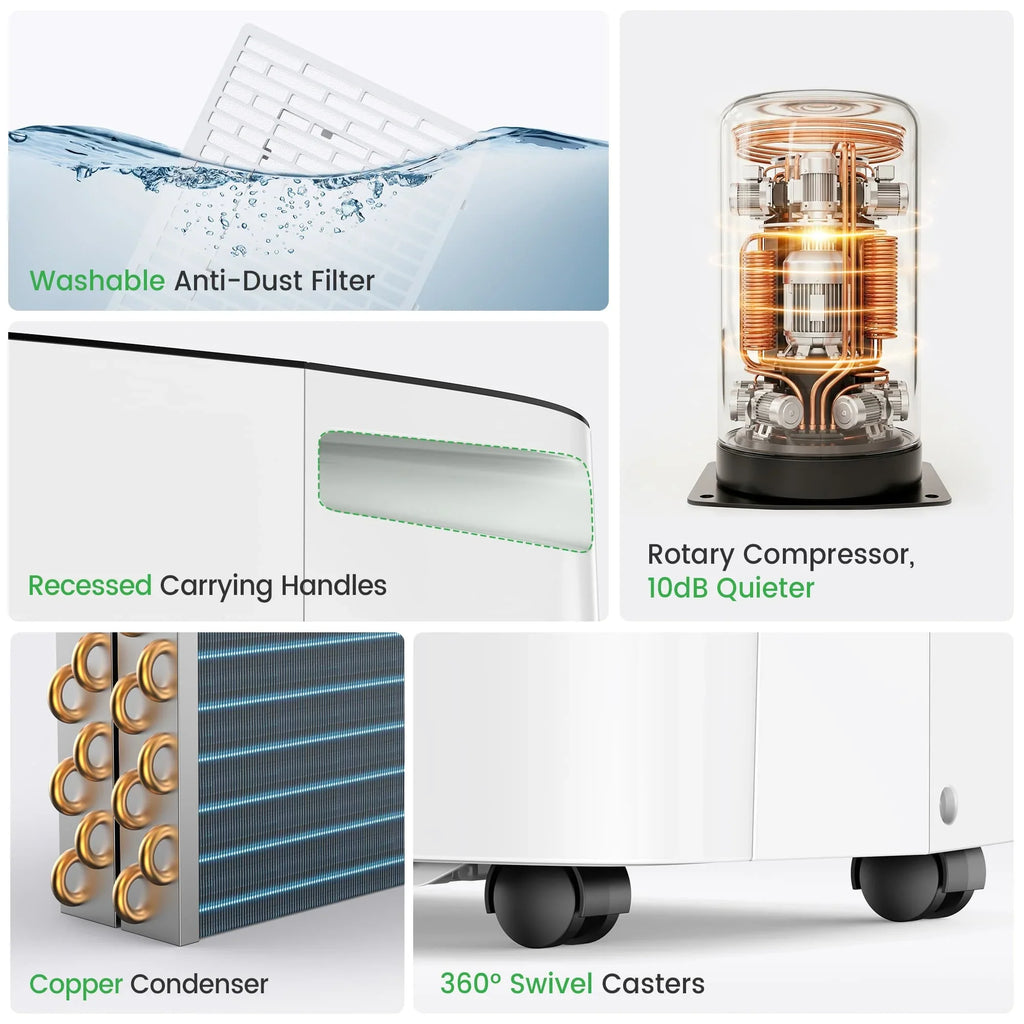 Waykar Dehumidifier 150 Pints with Pump 2.38 Gal. Tank Fixed Vent Energy Star New