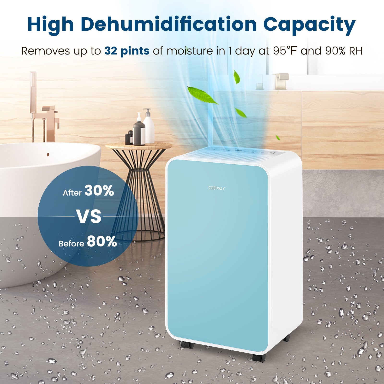 Costway 32 Pint/Day Portable Quiet Dehumidifier for Rooms up to 2500 Sq Ft 93842651 New