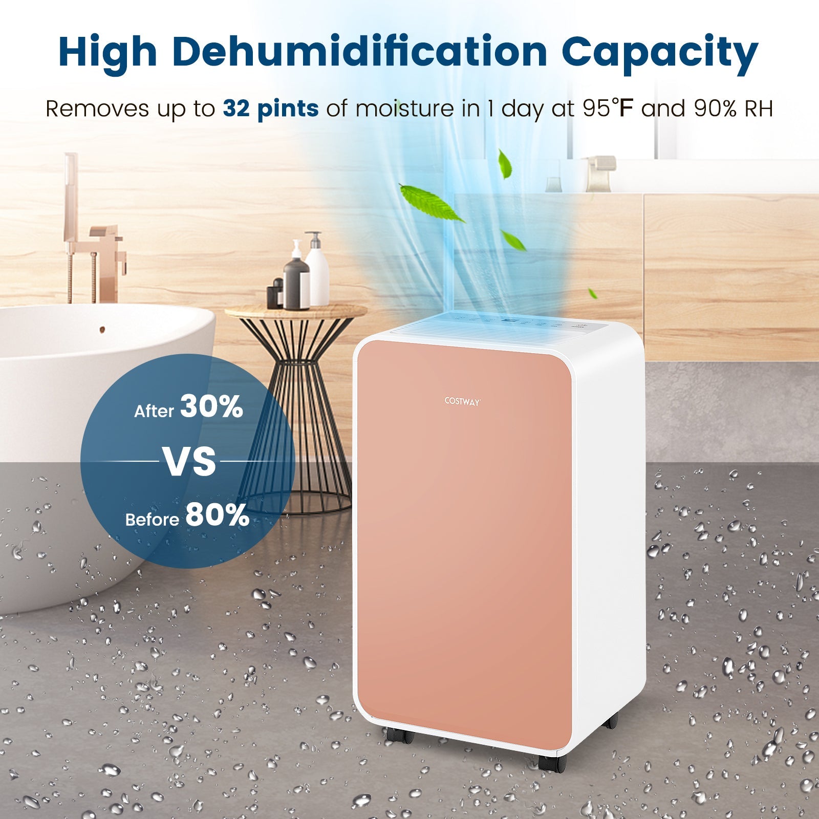Costway 32 Pint/Day Portable Quiet Dehumidifier for Rooms up to 2500 Sq Ft 93842651 New