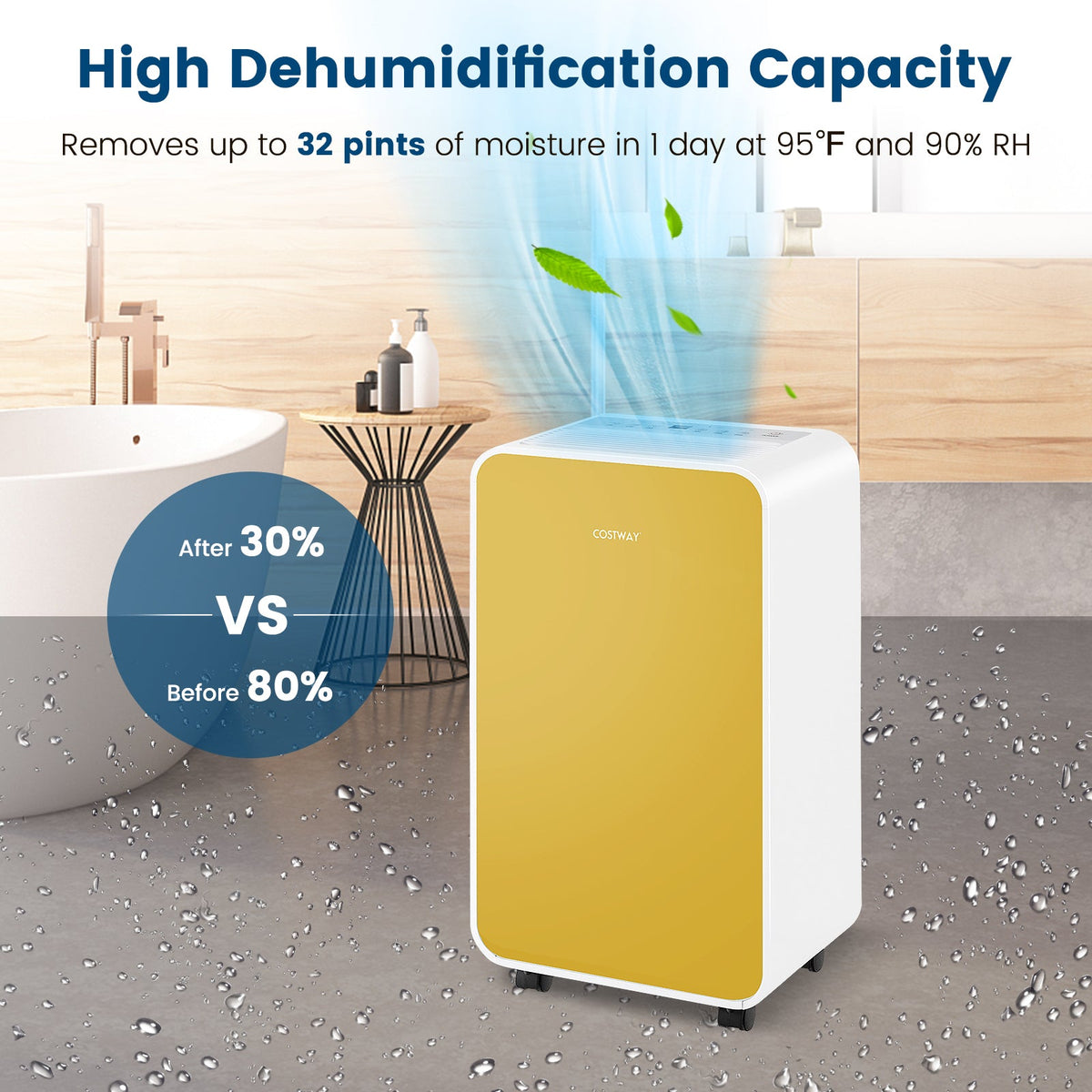 Costway 32 Pint/Day Portable Quiet Dehumidifier for Rooms up to 2500 Sq Ft 93842651 New