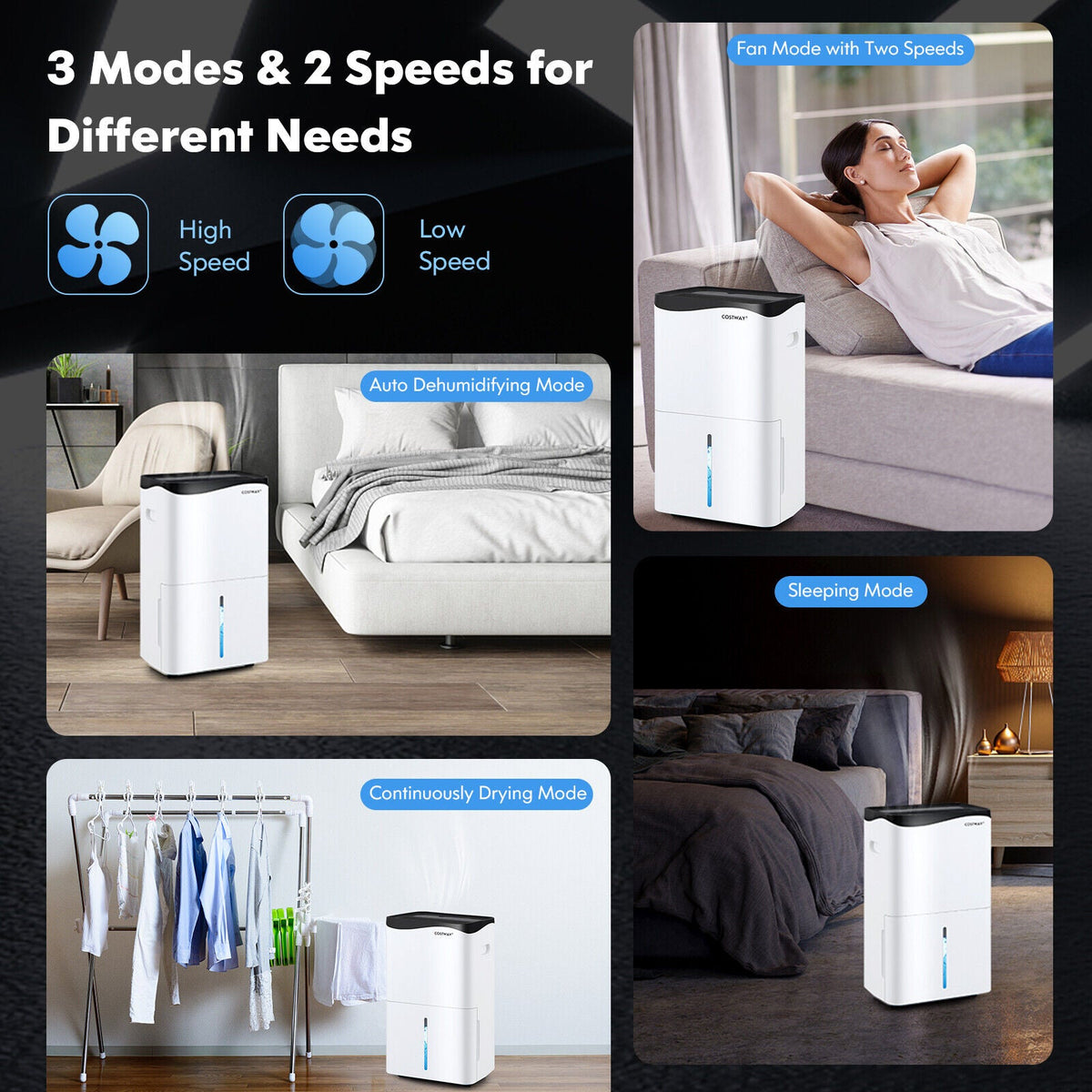 Costway 100-Pint Smart App Alexa Home Basement Dehumidifier 71049532 New