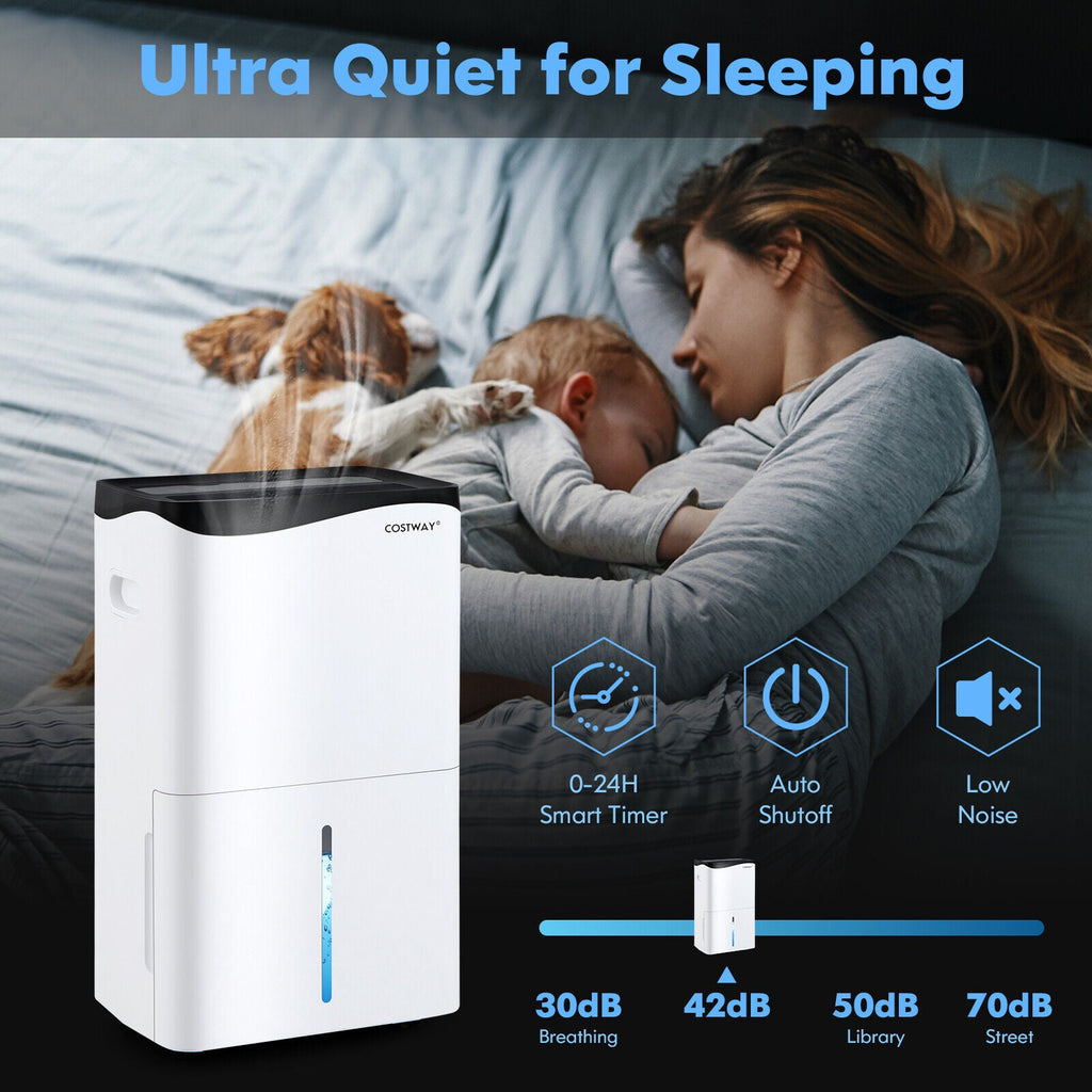 Costway 100-Pint Smart App Alexa Home Basement Dehumidifier 71049532 New
