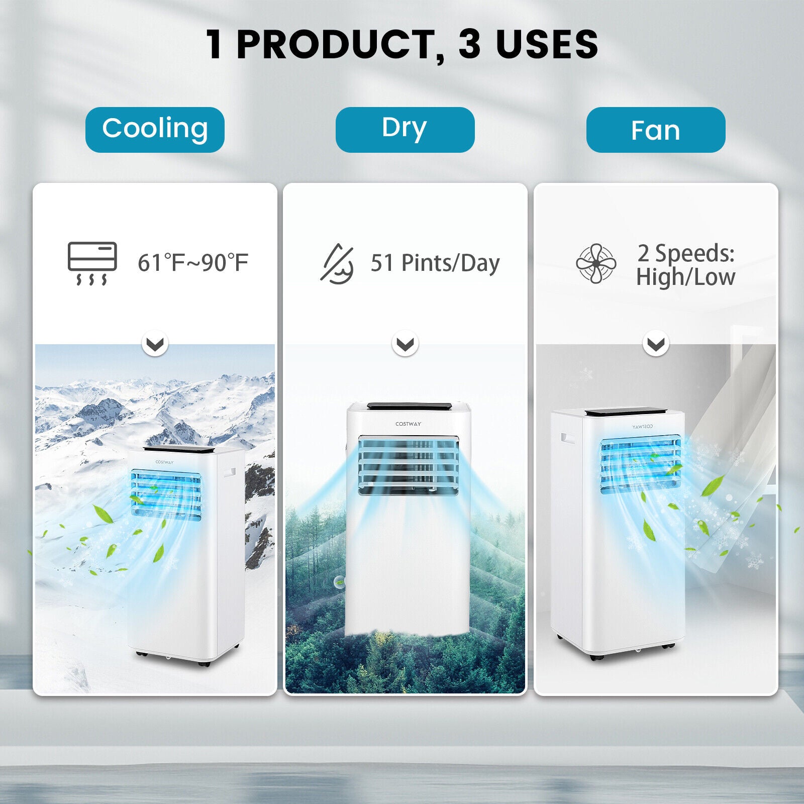 Costway Portable Air Conditioner 8000 BTU with Remote Control New