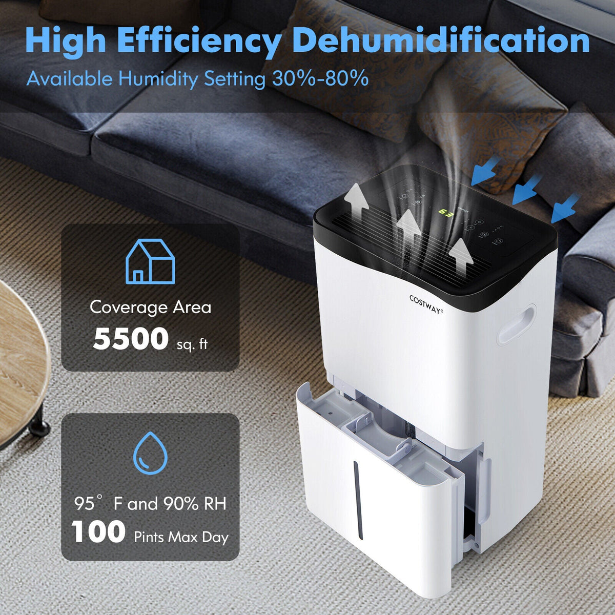 Costway 100-Pint Smart App Alexa Home Basement Dehumidifier 71049532 New