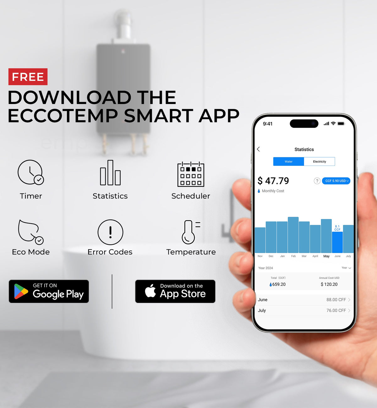 Eccotemp ESH-4.0 SmartHome Mini Tank Water Heater 4 Gal. Indoor Wi-Fi 120V 1440W Open Box