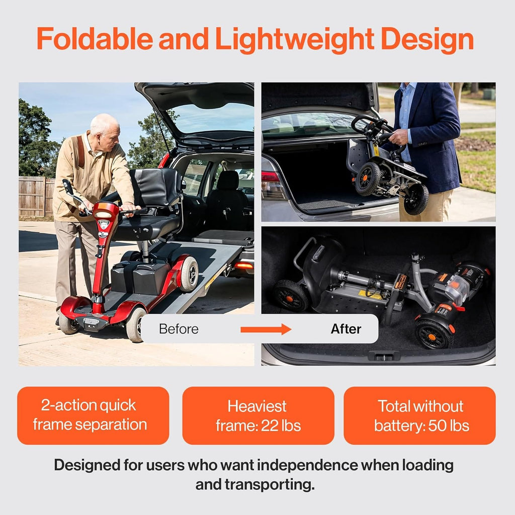 Super Handy GUT204 Passport Flex Mobility Scooter 4-Wheel Foldable 3.7 MPH 6 Mile Range 48V New
