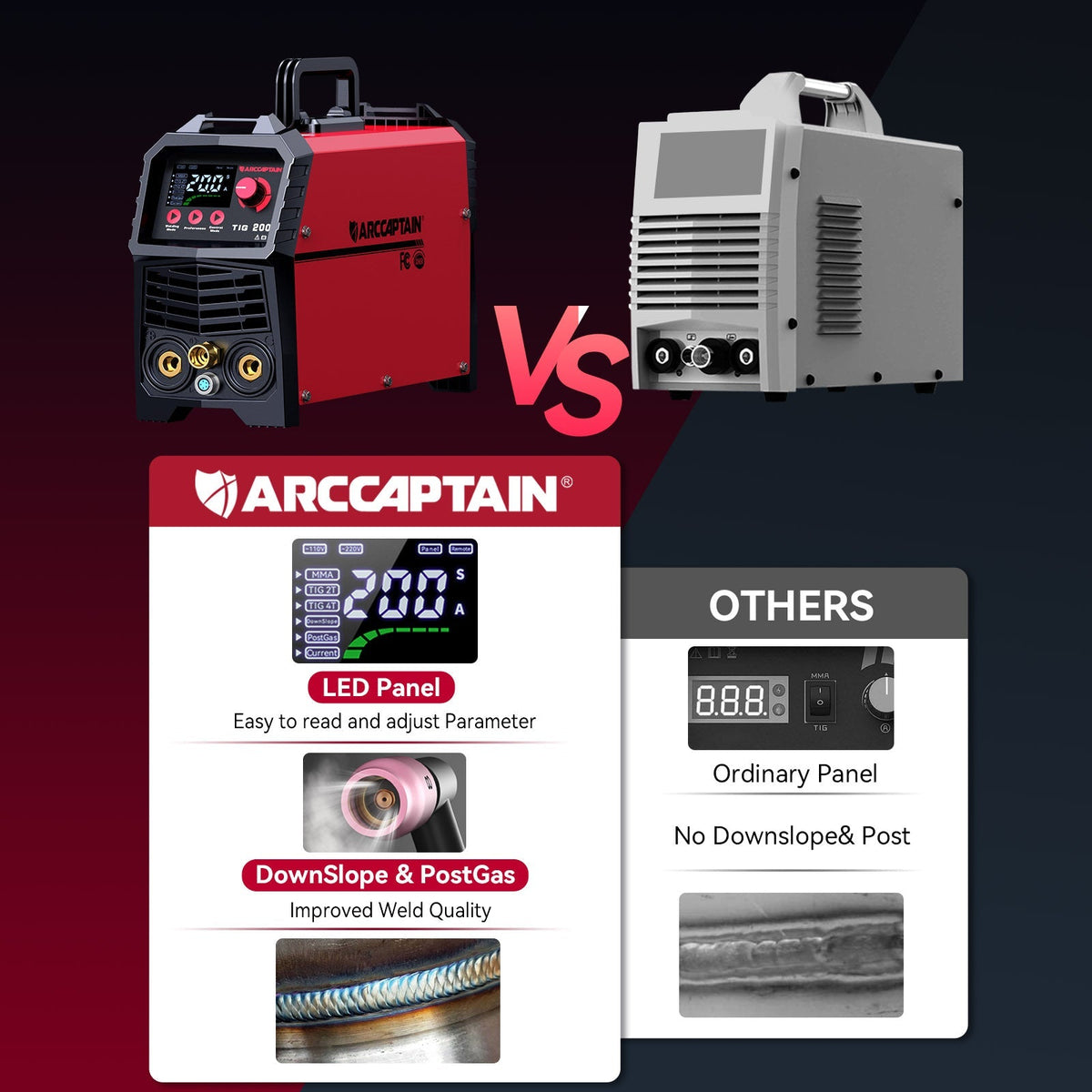 Arccaptain TIG200 Welder DC TIG High-Frequency 200A IGBT Inverter 110/220V New