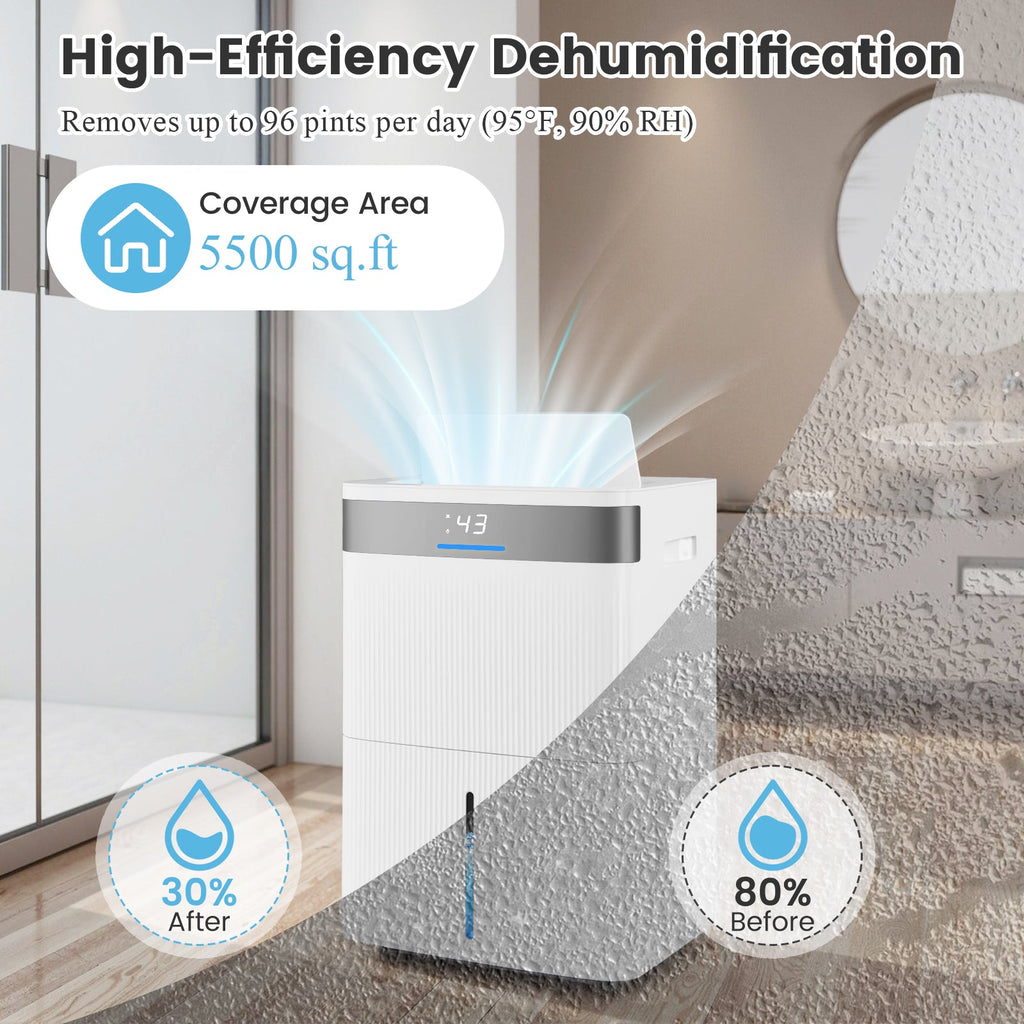 Costway 96 Pint Dehumidifier 24H Timer 3-Color Indicator 46500364 New