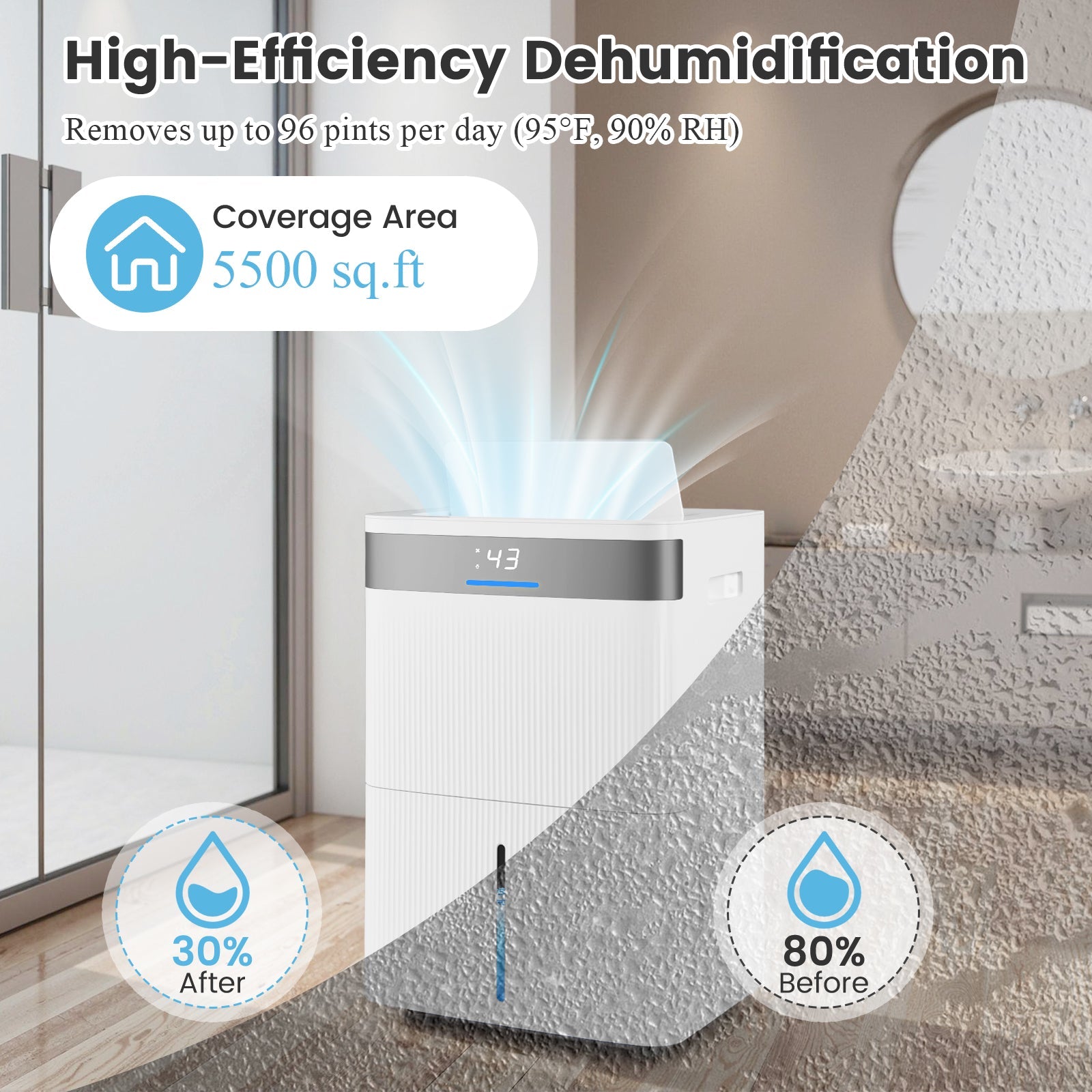 Costway 96 Pint Dehumidifier 24H Timer 3-Color Indicator 46500364 New